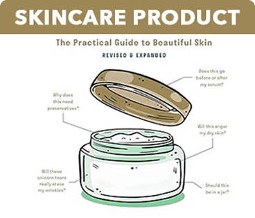 Skincare Product Skincare Product